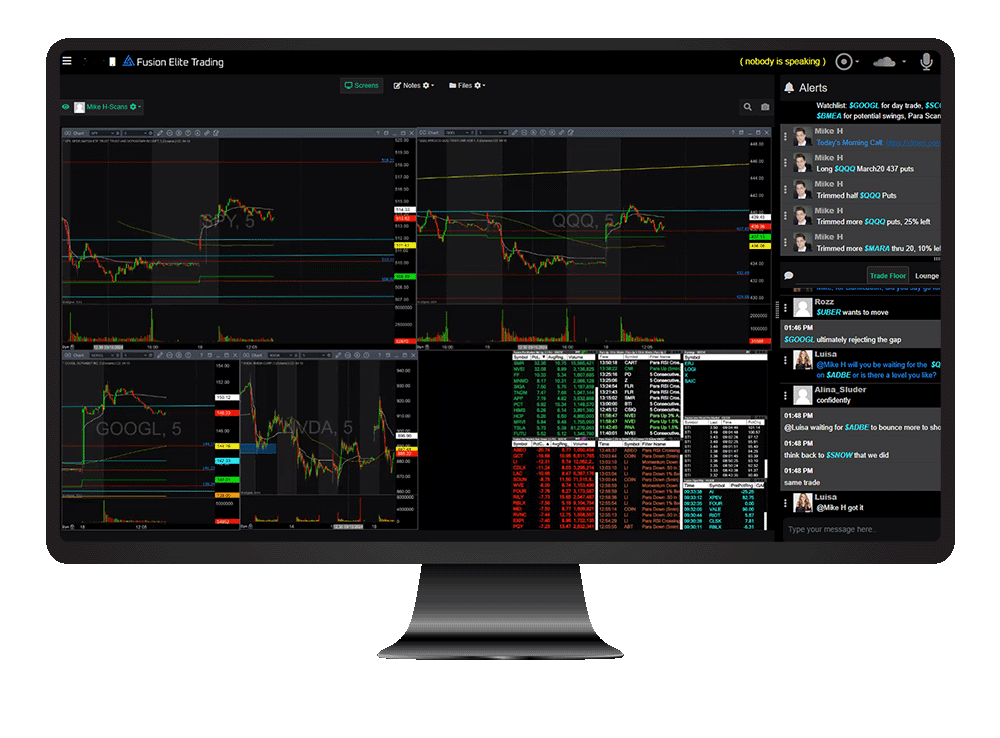 Fusion Elite Trading Chat Room